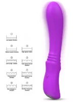 Knight Esnek Ultra Güçlü Şarjlı Vibratör - 18 cm - Görsel 6