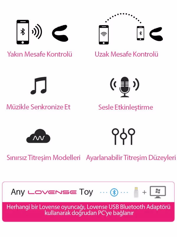 lovense quake ciftler icin ayarlanabilir telefon kontrollu vibrator 2