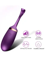 FoxShow M2 Uzaktan Kumandalı Şarjlı Orgazm Topu - Görsel 6