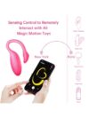 Magic Flamingo Max Telefon Kontrollü Giyilebilir Vibratör - Görsel 7